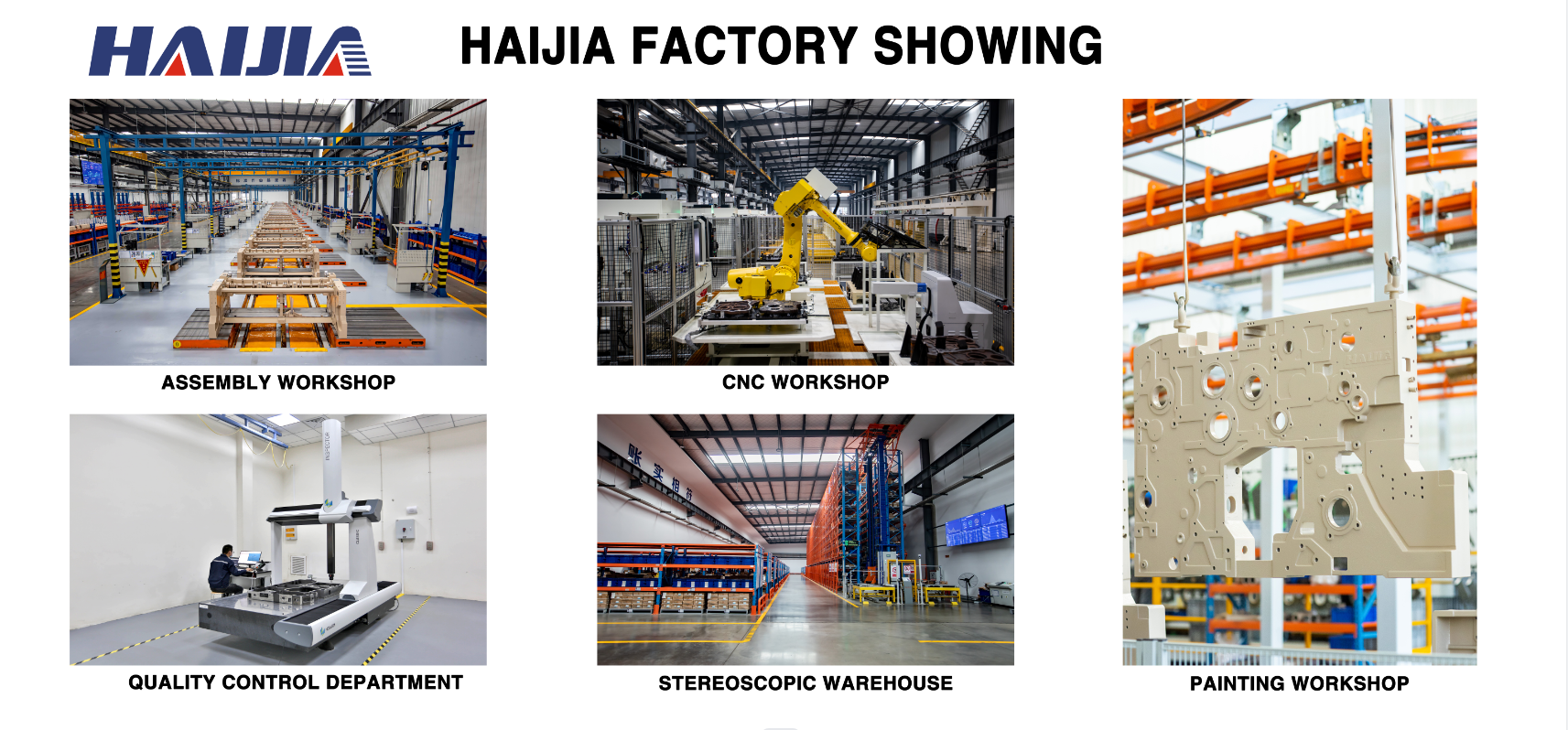 Exposici&oacute;n de f&aacute;brica 